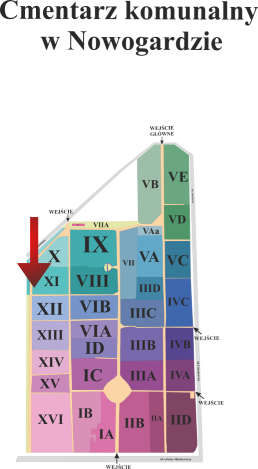 Brak mapy sektorowej