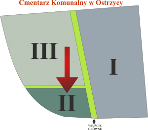 Brak mapy sektorowej
