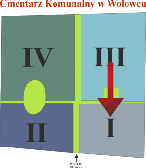 Brak mapy sektorowej
