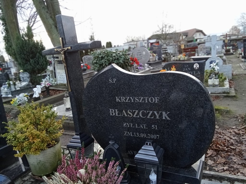 Grób Krzysztof Błaszczyk