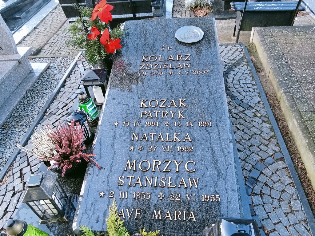 Grób Patryk Kozak